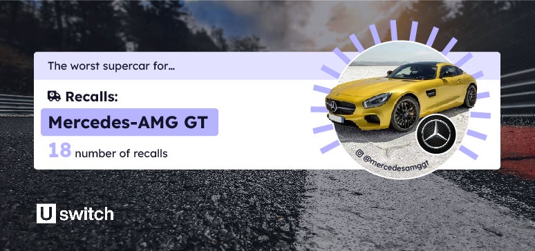 El superdeportivo peor recordado es el Mercedes-AMG GT