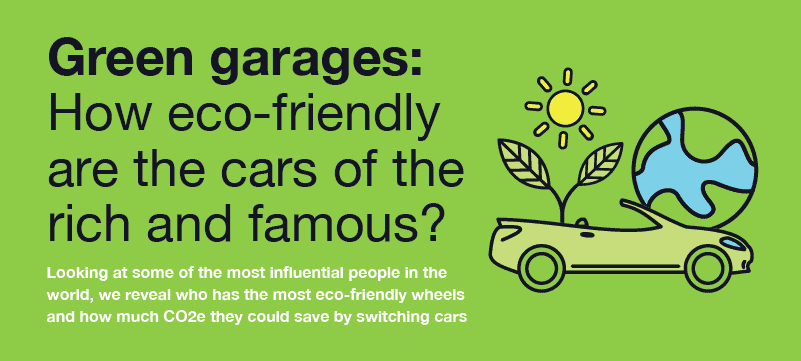 Green garages: How eco-friendly are the cars of the rich and famous?