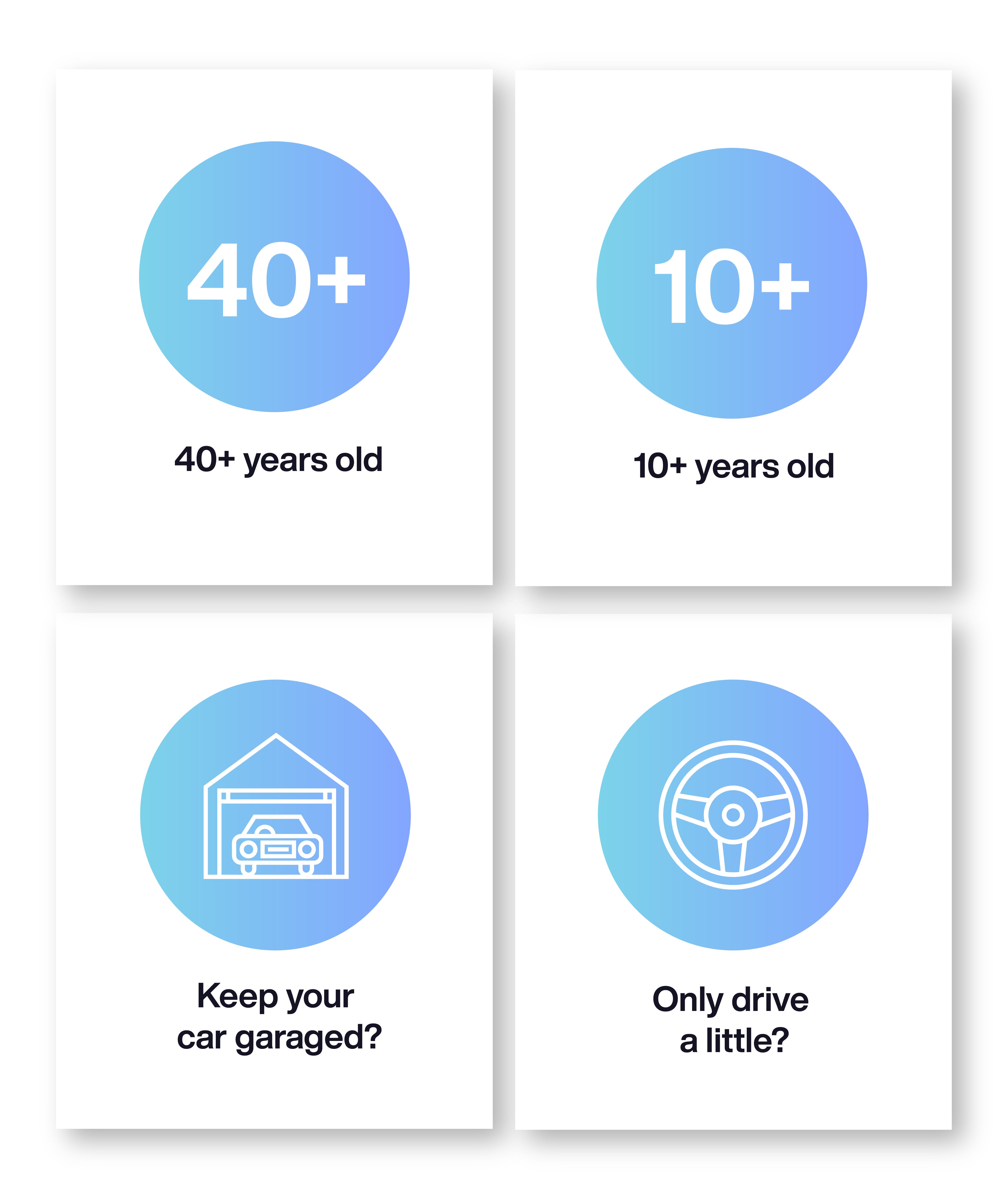 Compare Cheap Classic Car Insurance Quotes - Uswitch