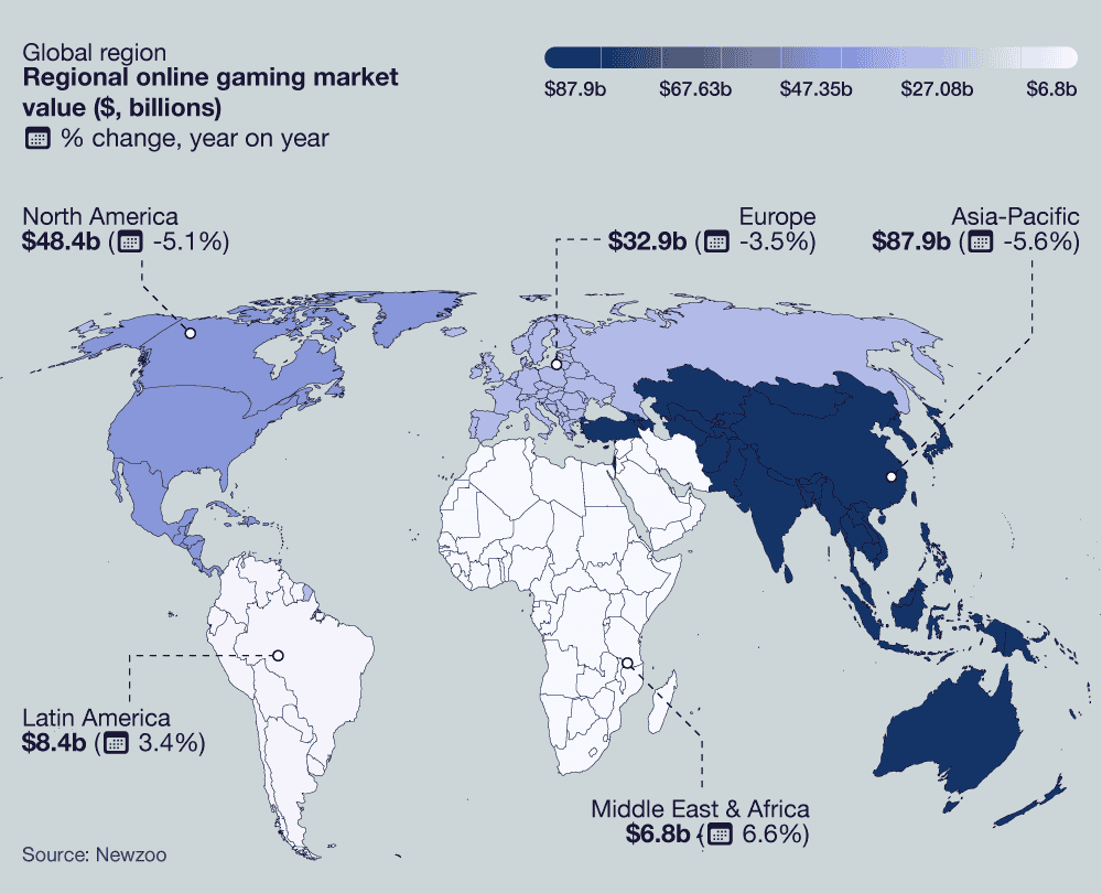 A_breakdown_of_the_global_online_gaming_market_regions_by_industry_value_in_2022.png