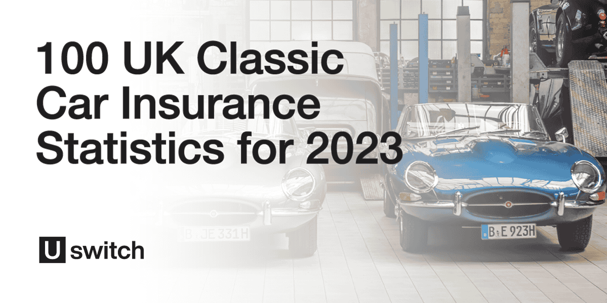 Feature image containing pictures of classic cars alongside the text '100 UK Classic Car Insurance Statistics for 2023'.