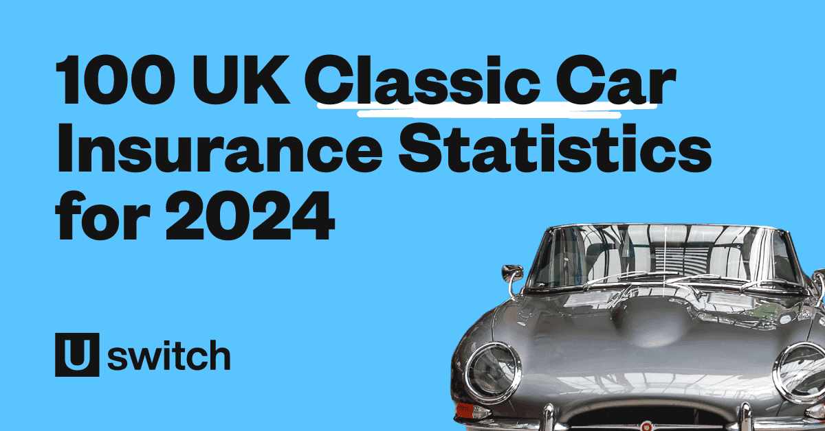 Feature image with the title 100 UK classic car insurance statistics for 2024 and a picture of a classic car
