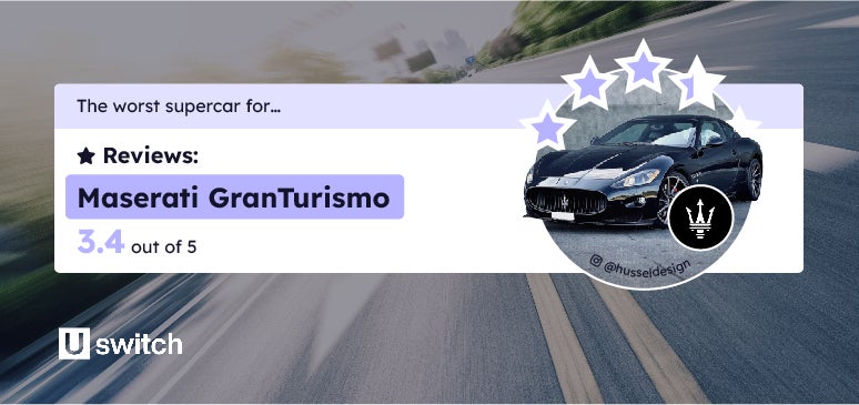 El superdeportivo peor valorado es el Maserati Gran Turismo