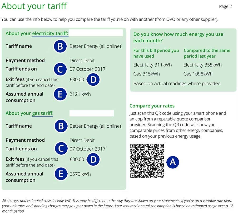 OVO Energy bill explained