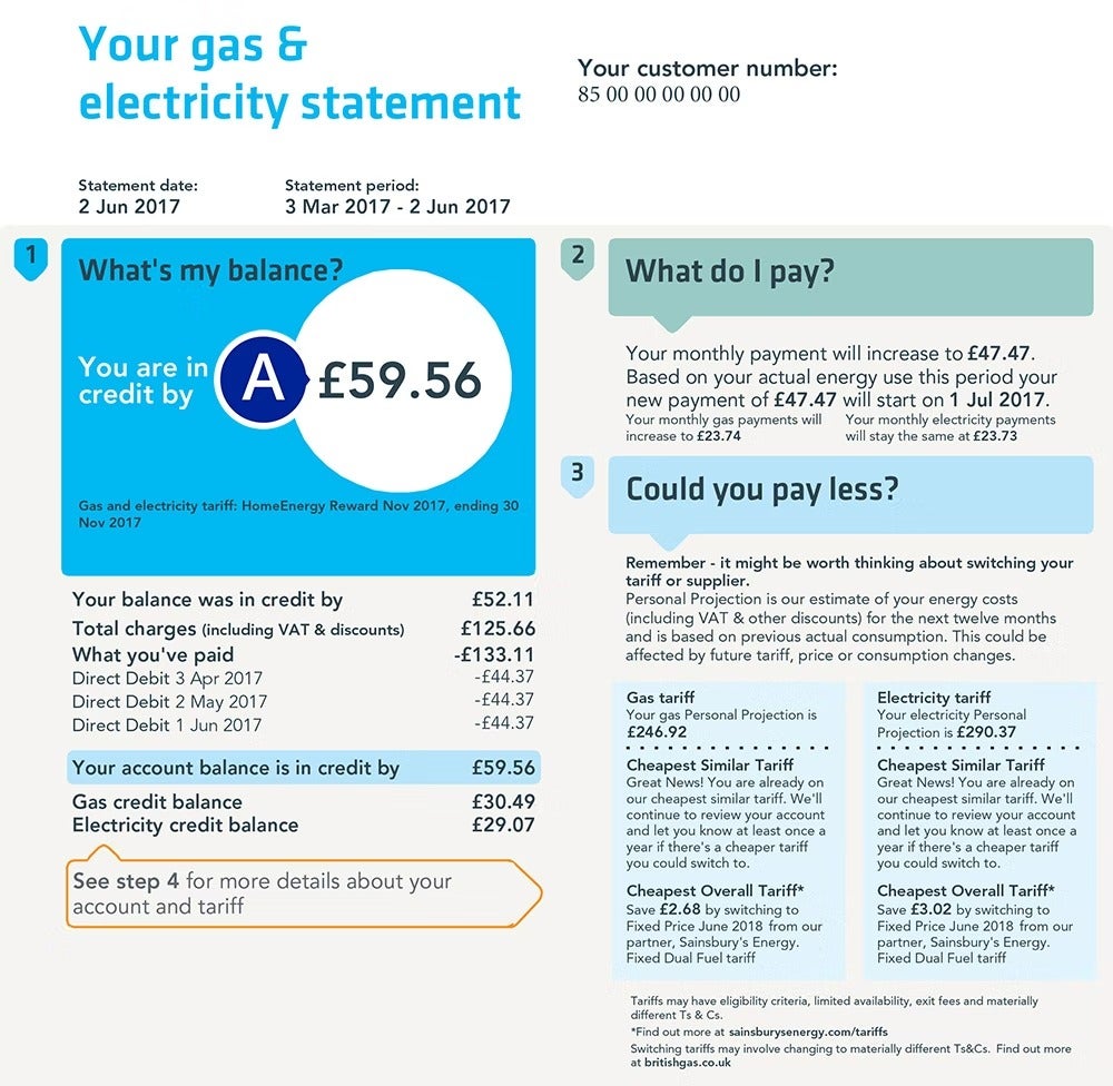 How Do I Read My British Gas Bill Uswitch   Bg A 