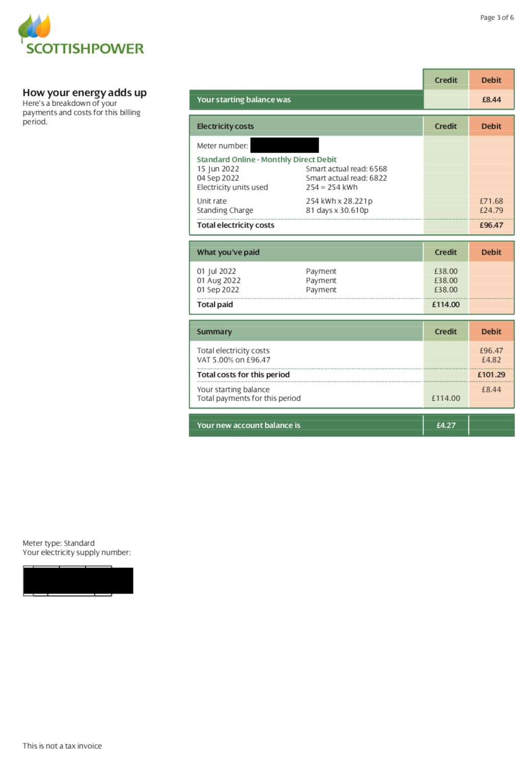 ScottishPower energy bill explained Uswitch