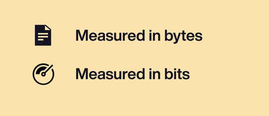 Bits and bytes explained — a guide to internet connection speeds