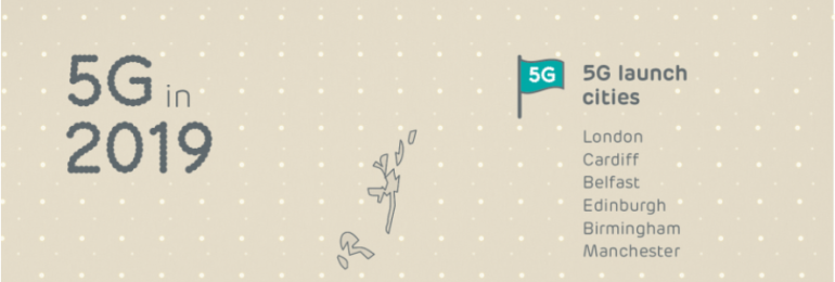 EE 5G network going live on 30 May