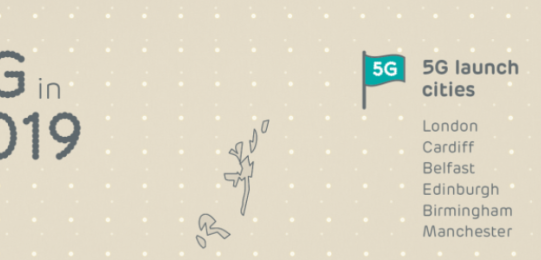EE 5G first cities