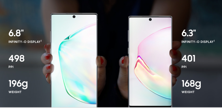 Samsung Galaxy Note 10 and Note 10 Plus size differences