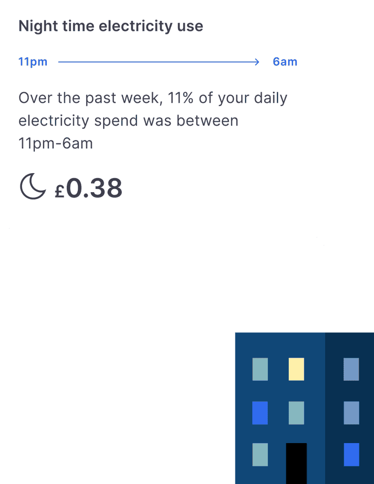 Utrack app screen showing percentage of electricity used between 11pm and 6am