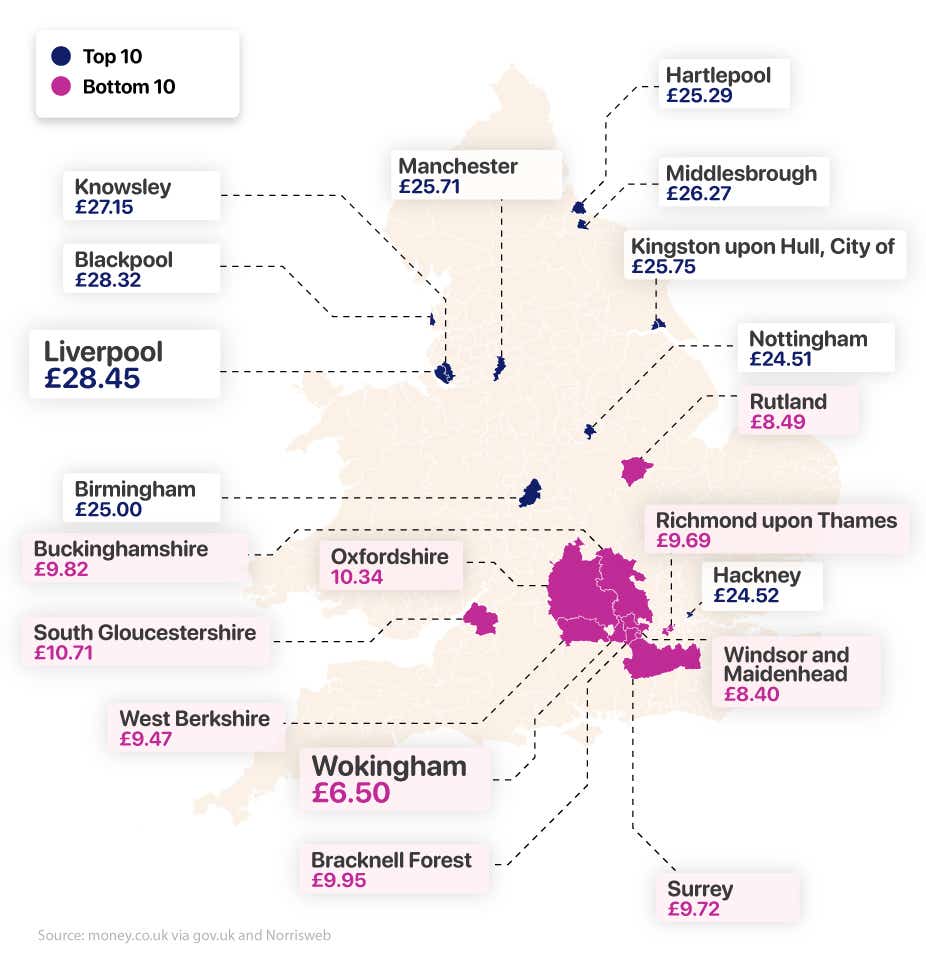 Map graphic breaking down the UK's best and worst performing places for council tax financial support.