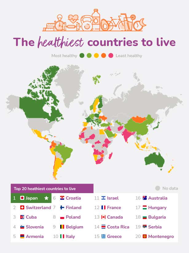 The world’s healthiest places to live in 2022 money.co.uk