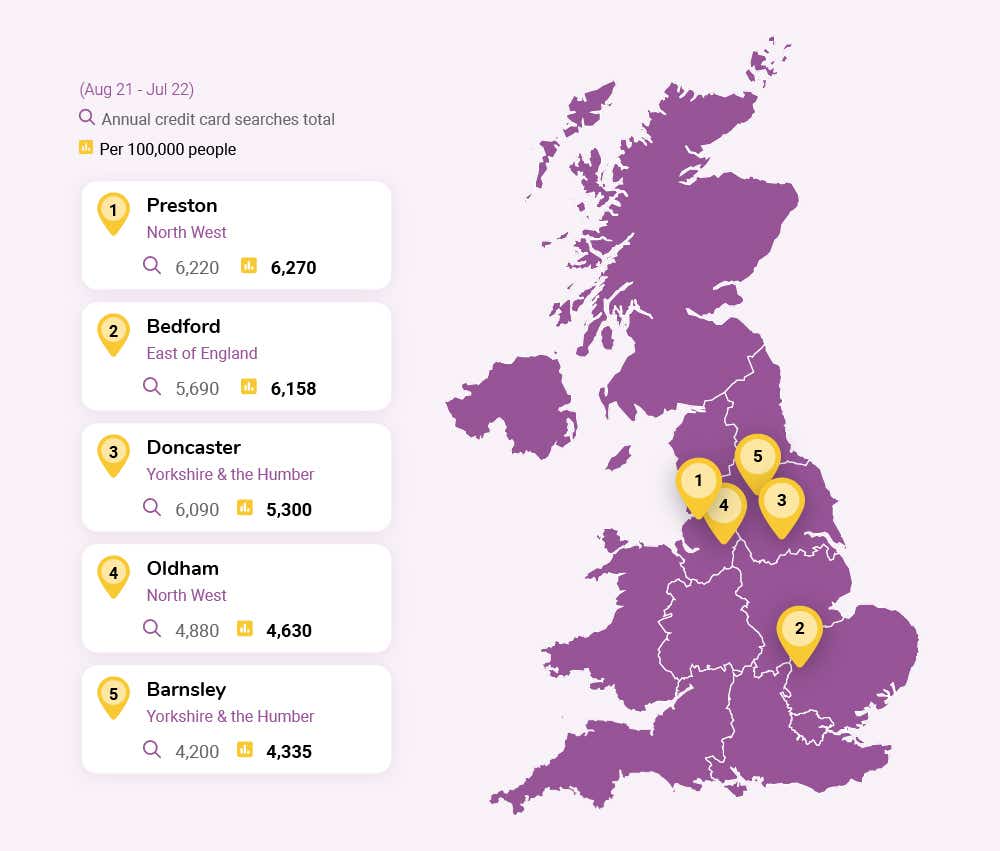 Map of where people are most likely to take out credit 