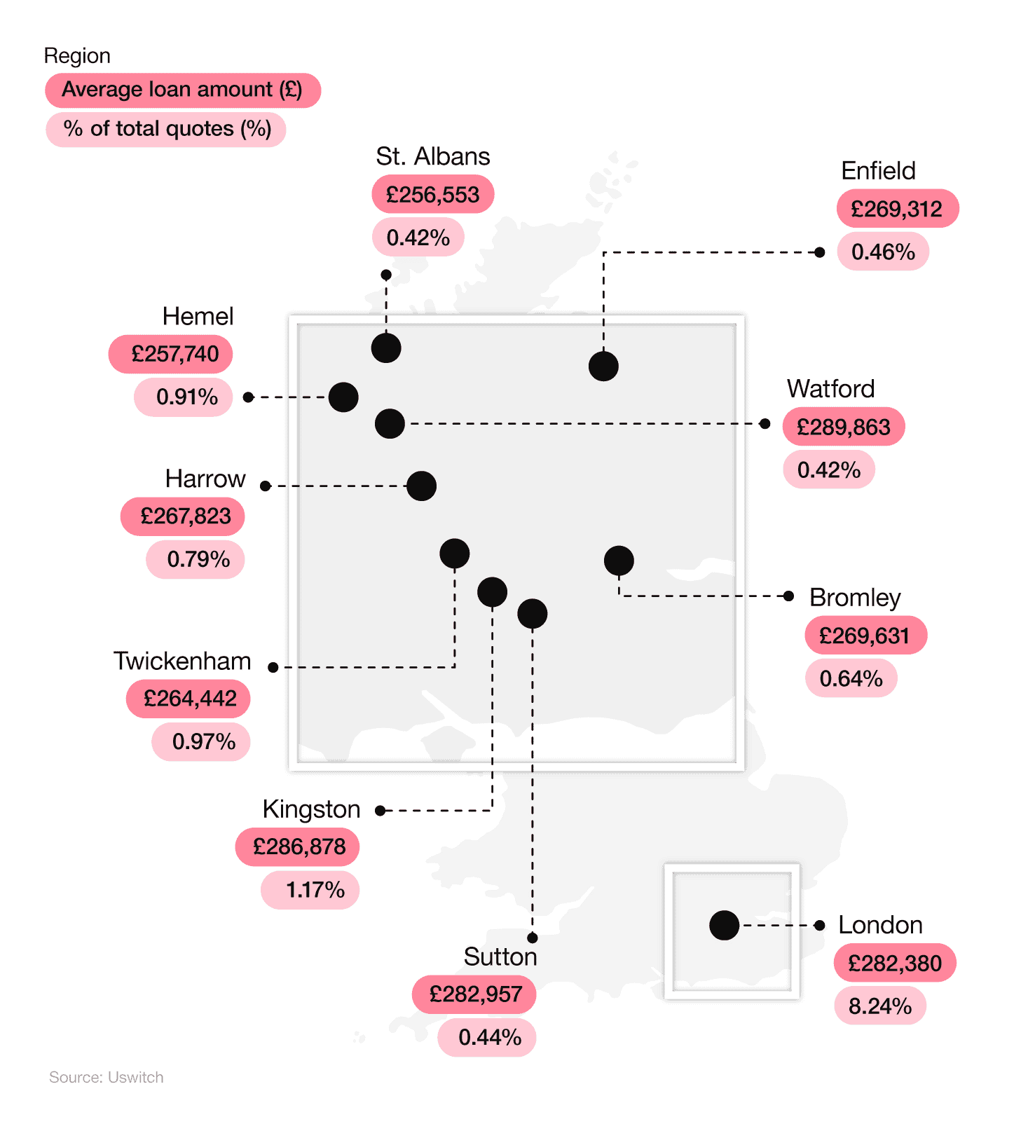 A breakdown of the UK’s highest average mortgage applications by town/city