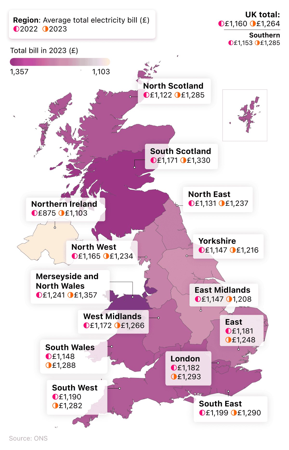 Map graphic showing the average UK electricity bill by region in 2022 and 2023