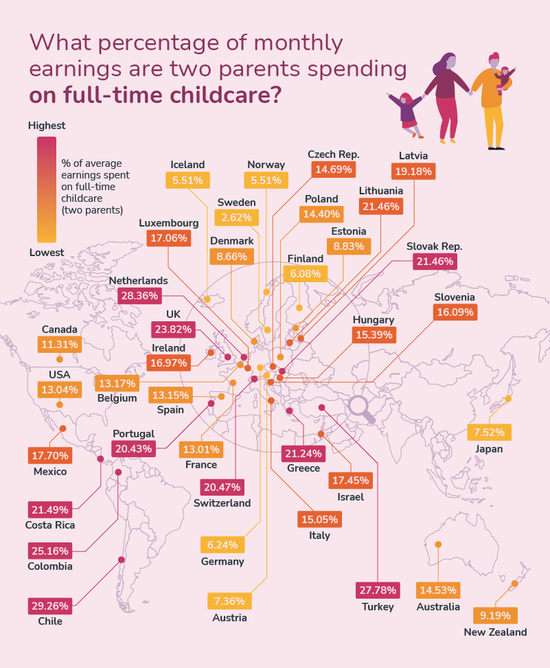 The real cost of childcare around the world money.co.uk