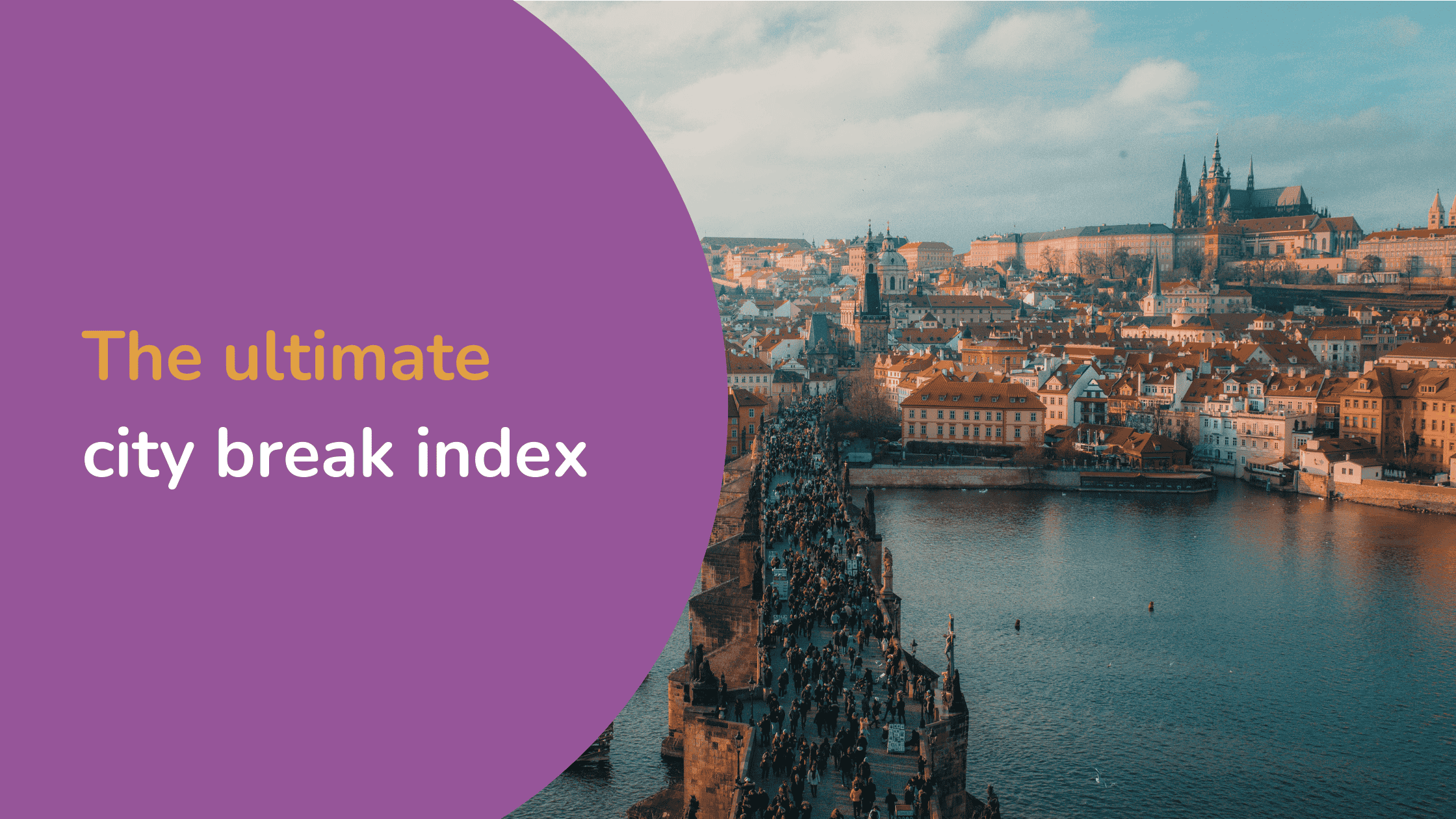 city break index - Image module