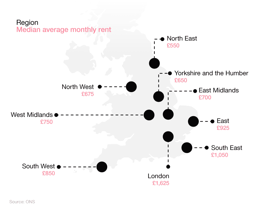 Map graphic showing the median average UK rent by region in March-September 2023
