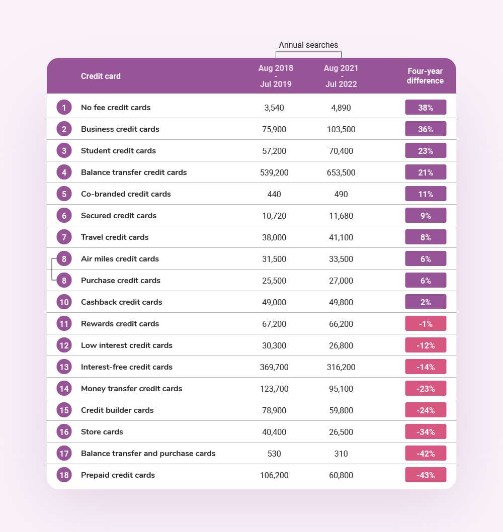 Why credit - image module