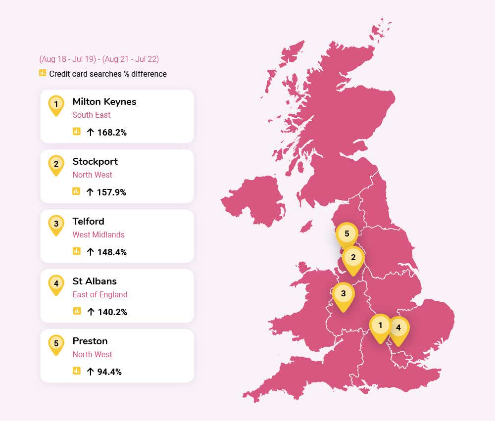 map of places where credit card interest has increased the most in the past ten years