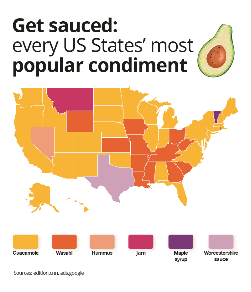 map Sick person I read a book The world's most popular condiments | money.co.uk