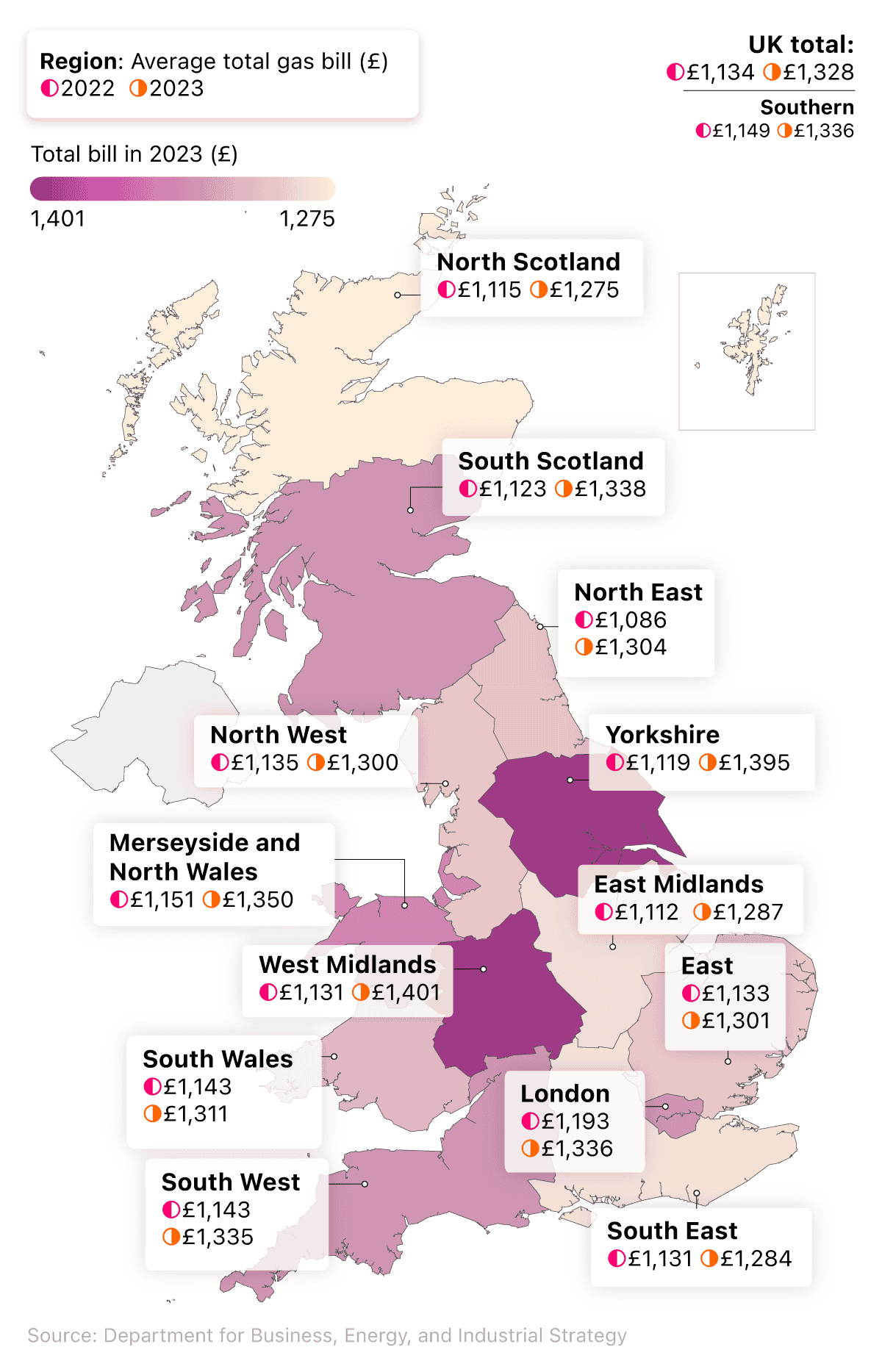 Map graphic showing the average gas bill by region in 2022 and 2023
