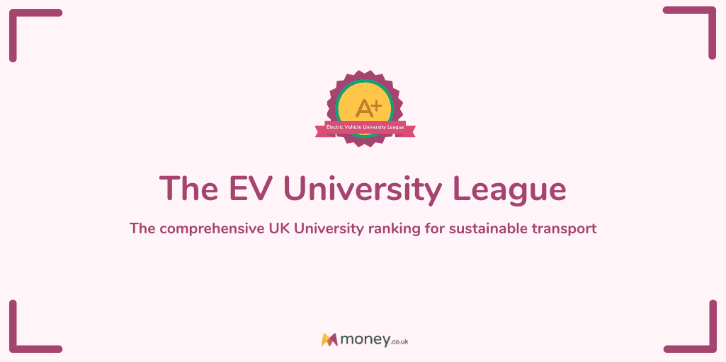 Graphic header for the EV Universities League