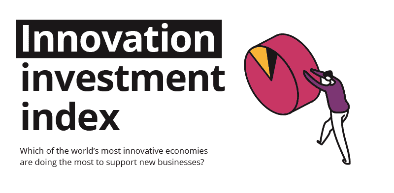 Graphic header of Innovation investment index