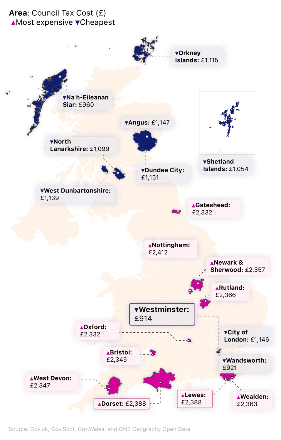 Map graphic showing the UK places with the highest and lowest council tax costs
