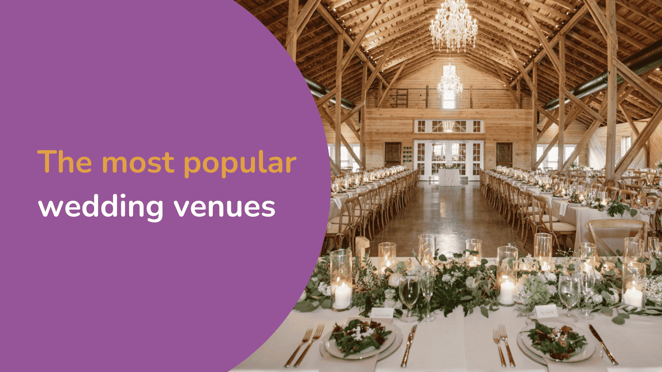 Image of a wedding venue with the title 'The most popular wedding venues’