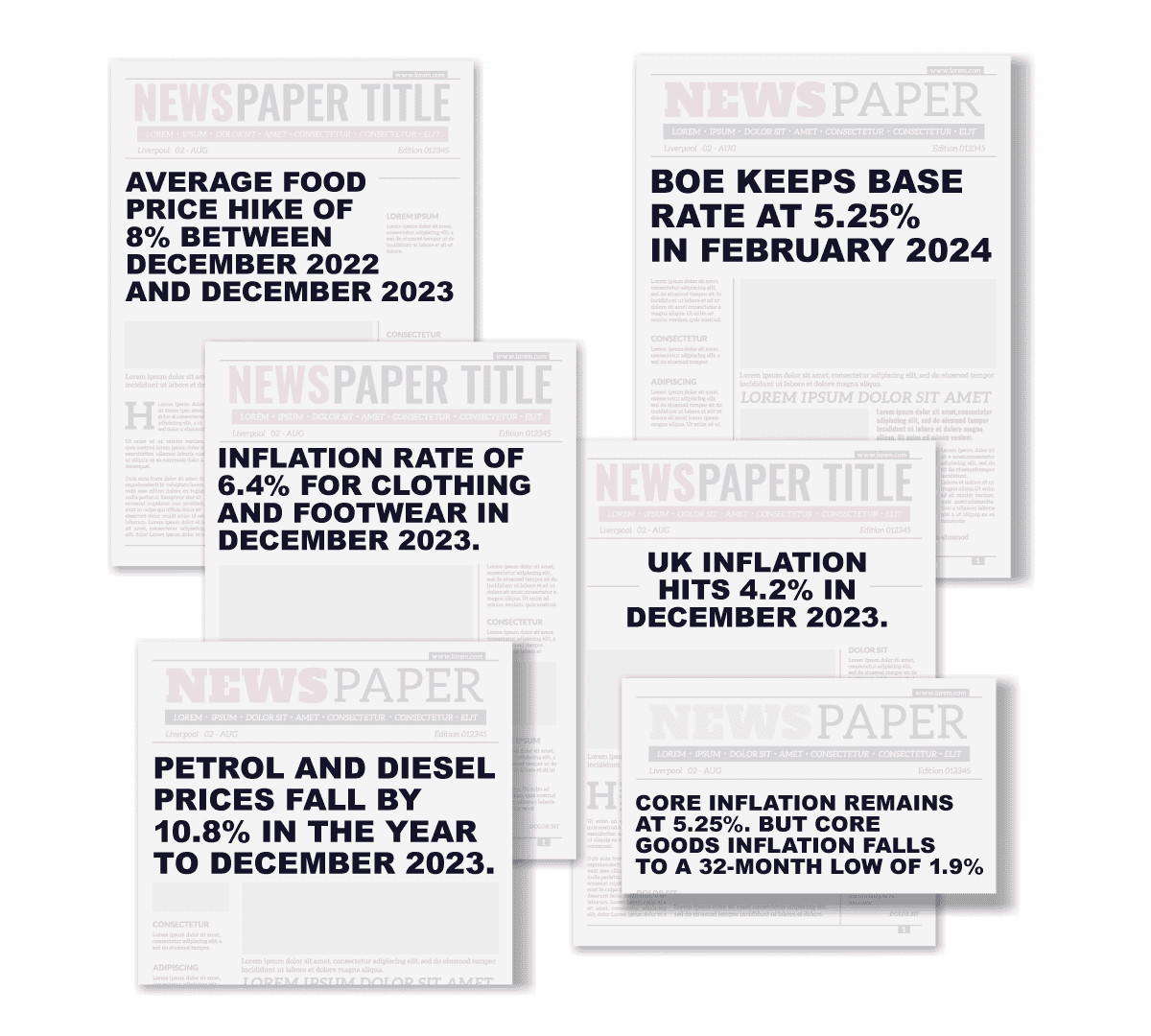 Mini infographic showing a number of key inflation statistics across various industries between 2023 and 2024